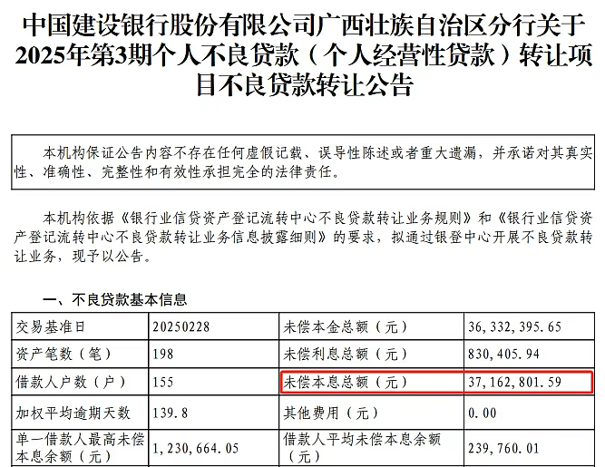股价大涨的银行,背地里都在疯狂自救?(组图) - 2
