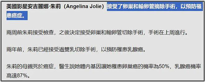 健康博主透露朱媛媛病情,符合卵巢癌发展,女星安吉丽娜提前切除(组图) - 9