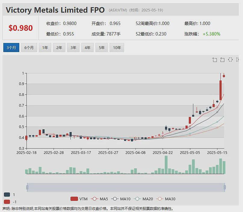 LTR Pharma Limited（ASX： LTP）男科喷雾药物SPONTAN®登陆澳洲连锁药房TerryWhite网络 - 8