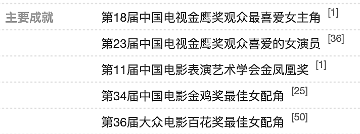 51岁朱媛媛突然离世,辛柏青发讣告:结婚19年,零绯闻,不出轨,恩爱一生,挚爱永别...(组图) - 10
