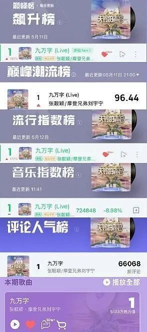 不是张靓颖俗了,是你的“审美羞耻症”犯了(组图) - 12