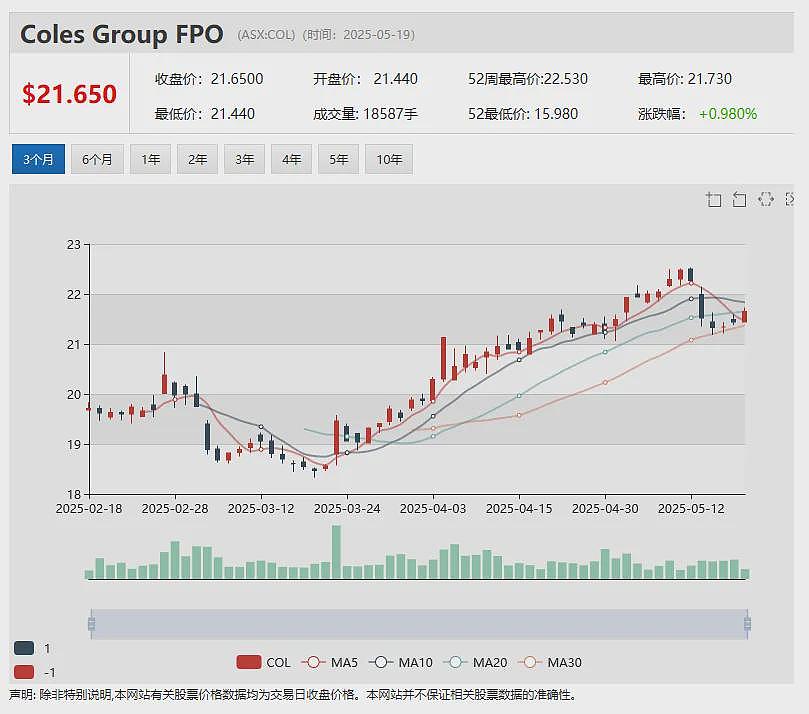 LTR Pharma Limited（ASX： LTP）男科喷雾药物SPONTAN®登陆澳洲连锁药房TerryWhite网络 - 12