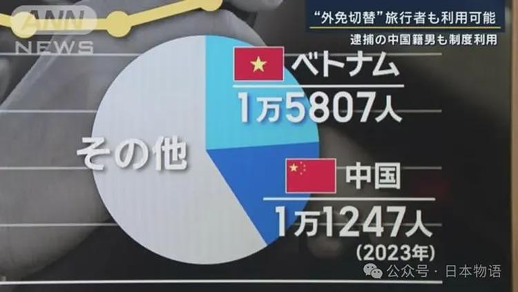 细节曝光！日本撞了4名日本小学生肇事逃逸的司机事发前喝酒，驾照也是外免切替，要判12年了（组图） - 16