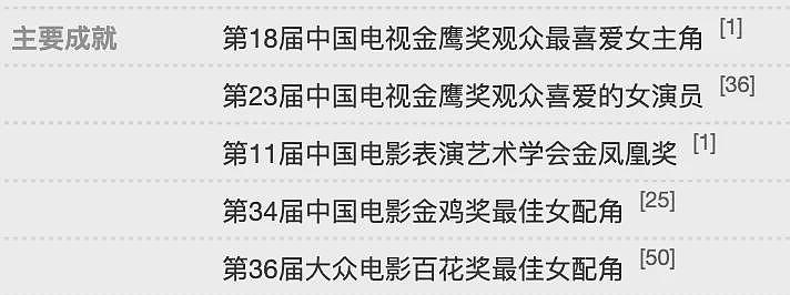 51岁朱媛媛突然离世,丈夫辛柏青发讣告:结婚19年,零绯闻,不出轨,恩爱一生,挚爱永别...(组图) - 11