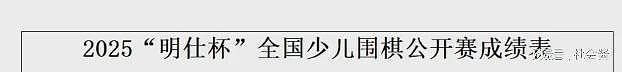 网传天才围棋少年跳楼身亡：长期遭父亲当众殴打，获冠军还不满意（组图） - 11