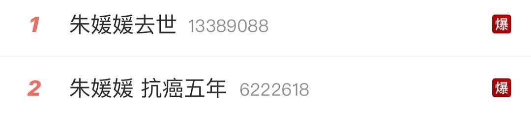 送你一朵小红花！朱媛媛，再见了（组图） - 3