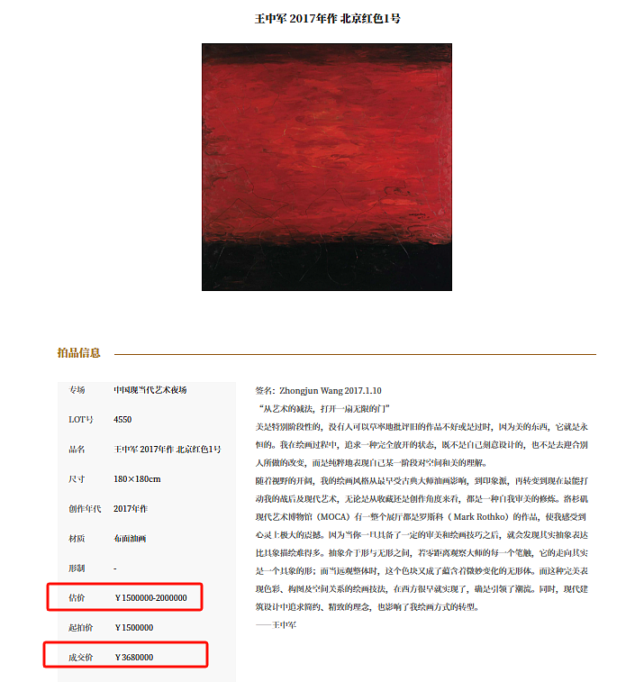 华谊兄弟王中军油画作品再被拍卖！曾有人豪掷368万拍下，如今起拍价30万无人出手，最终流拍（组图） - 1