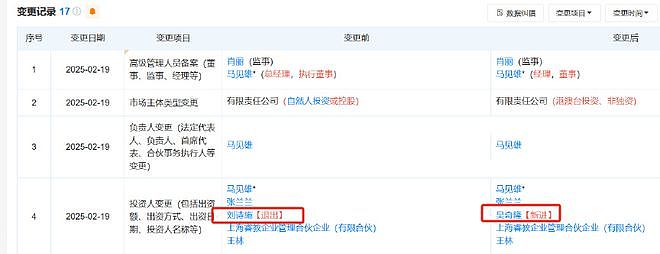 刘诗诗吴奇隆要官宣离婚了？年初商业切割干净，男方半夜上线观望（组图） - 9