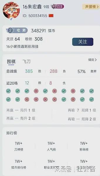 网传天才围棋少年跳楼身亡：长期遭父亲当众殴打，获冠军还不满意（组图） - 6