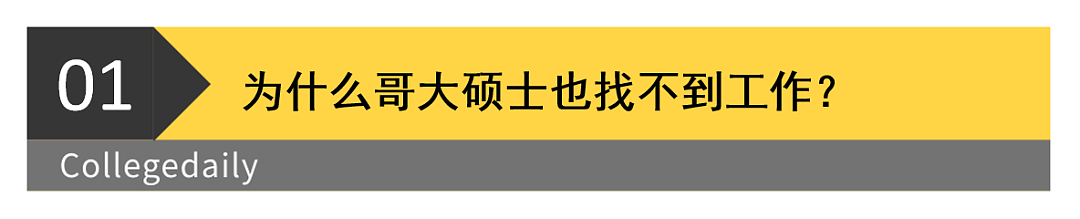 郎永淳儿子哥大毕业“家里蹲”,但更多人连“蹲”的资格都没有(组图) - 2