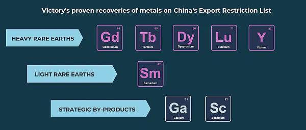 LTR Pharma Limited（ASX： LTP）男科喷雾药物SPONTAN®登陆澳洲连锁药房TerryWhite网络 - 10