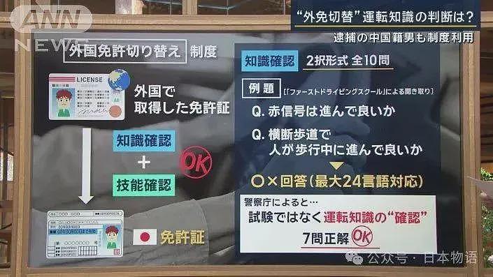 细节曝光！日本撞了4名日本小学生肇事逃逸的司机事发前喝酒，驾照也是外免切替，要判12年了（组图） - 14