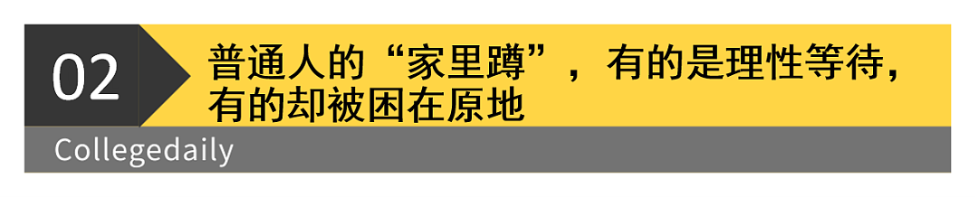 郎永淳儿子哥大毕业“家里蹲”,但更多人连“蹲”的资格都没有(组图) - 6