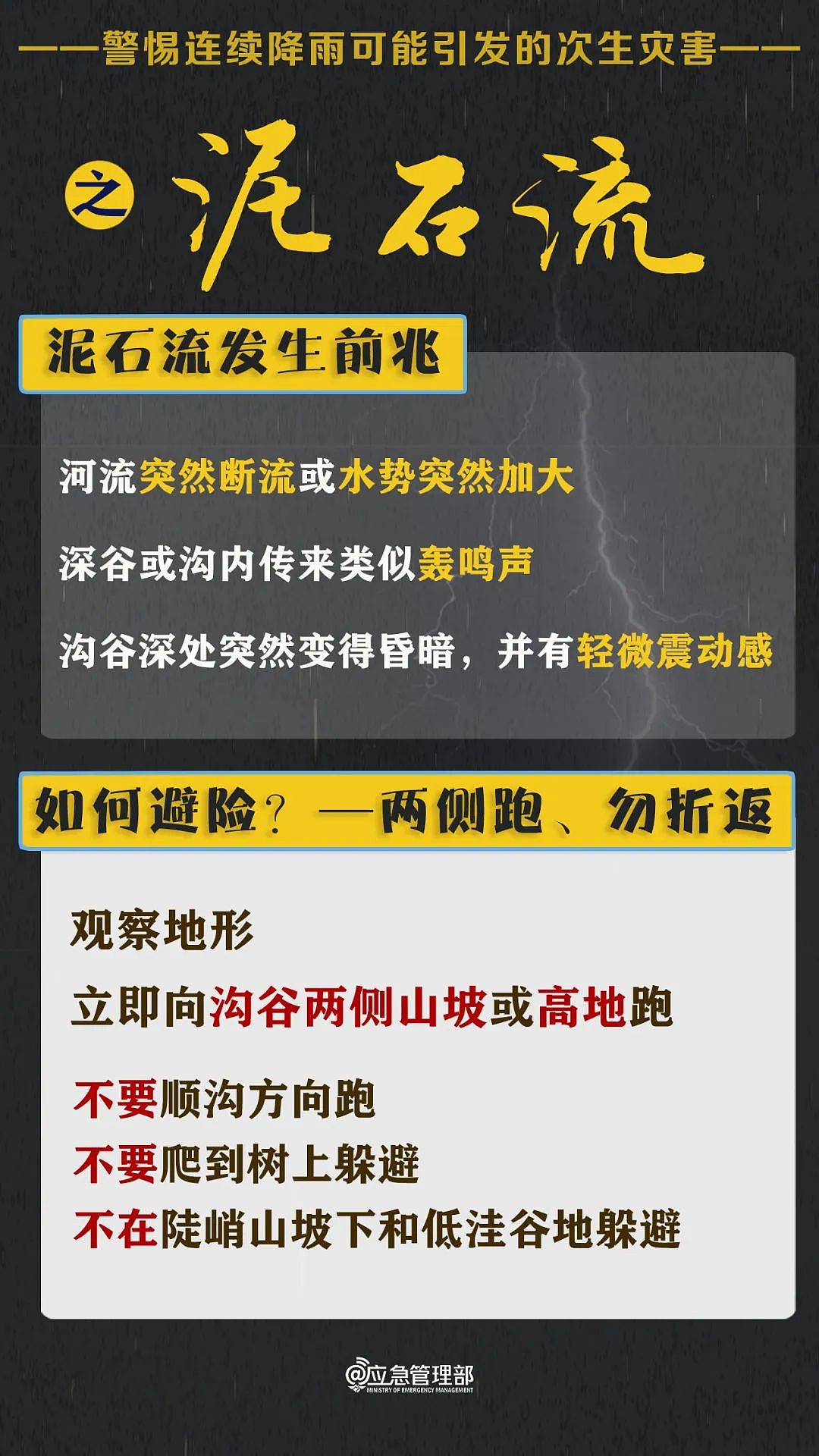 贵州省大方县果瓦乡山体滑坡初步判断十余人被困（组图） - 13