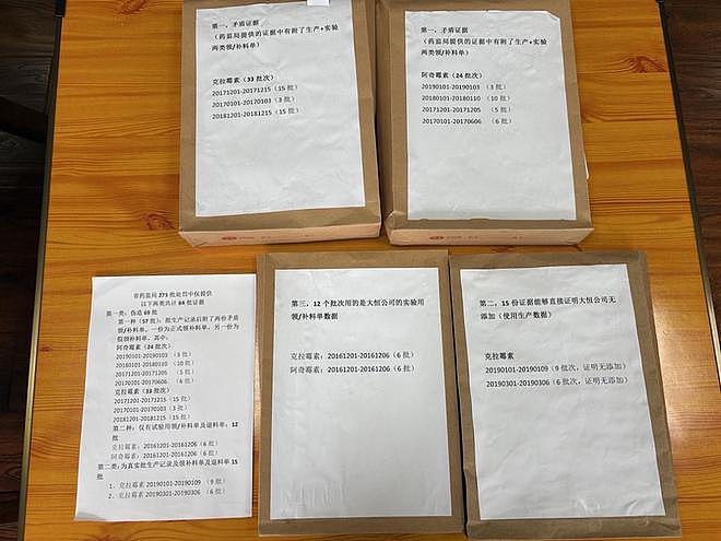 陕西药监罚没4.4亿元的劣药案,公安厅认为不构成生产、销售伪劣产品罪(组图) - 4