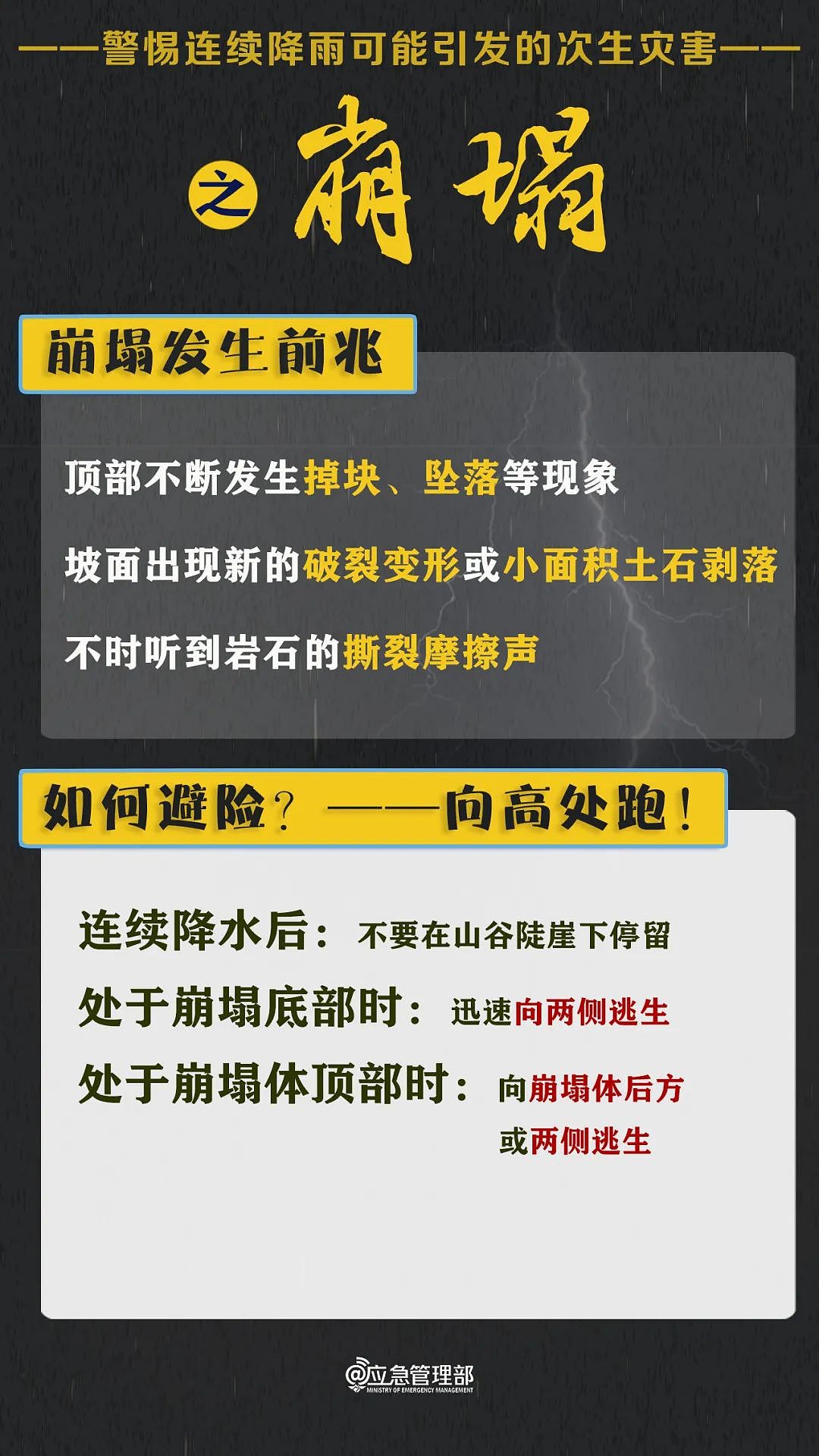 贵州省大方县果瓦乡山体滑坡初步判断十余人被困（组图） - 16