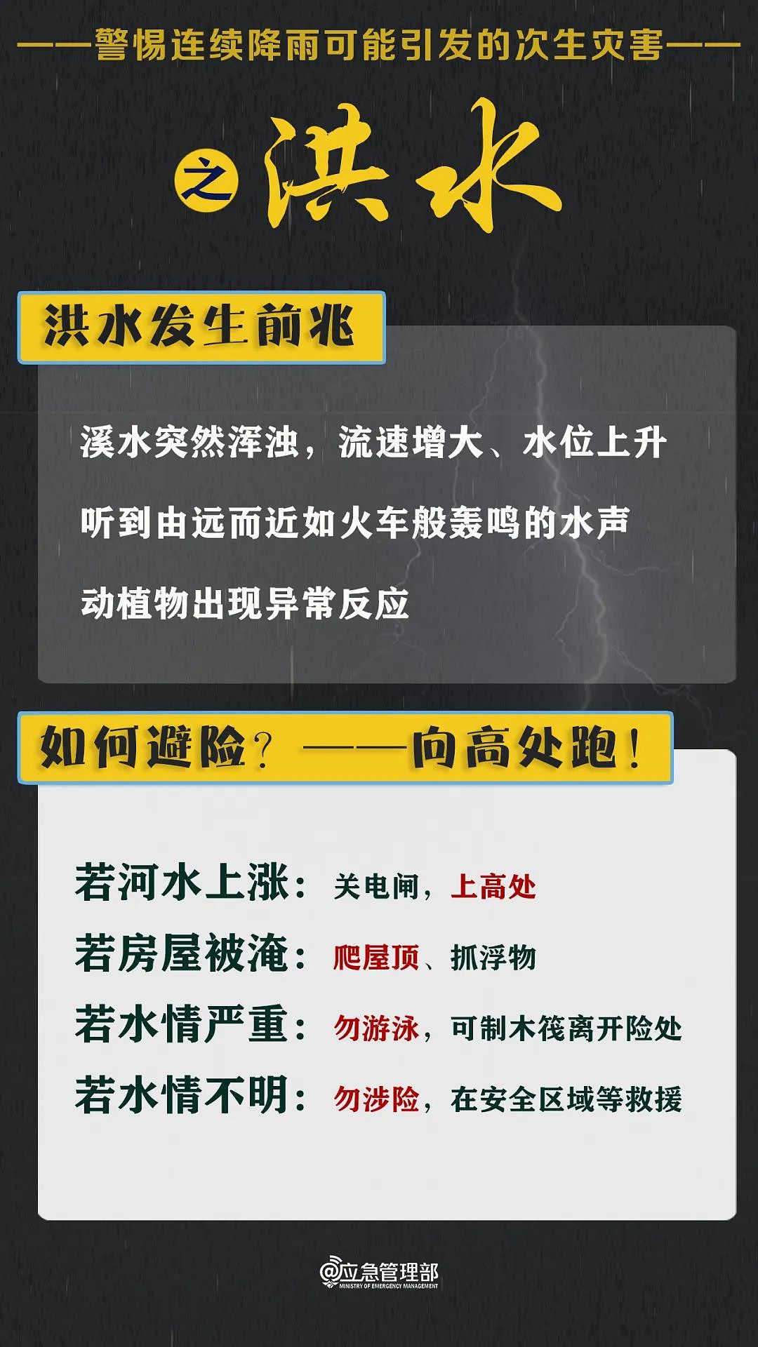 贵州省大方县果瓦乡山体滑坡初步判断十余人被困（组图） - 15