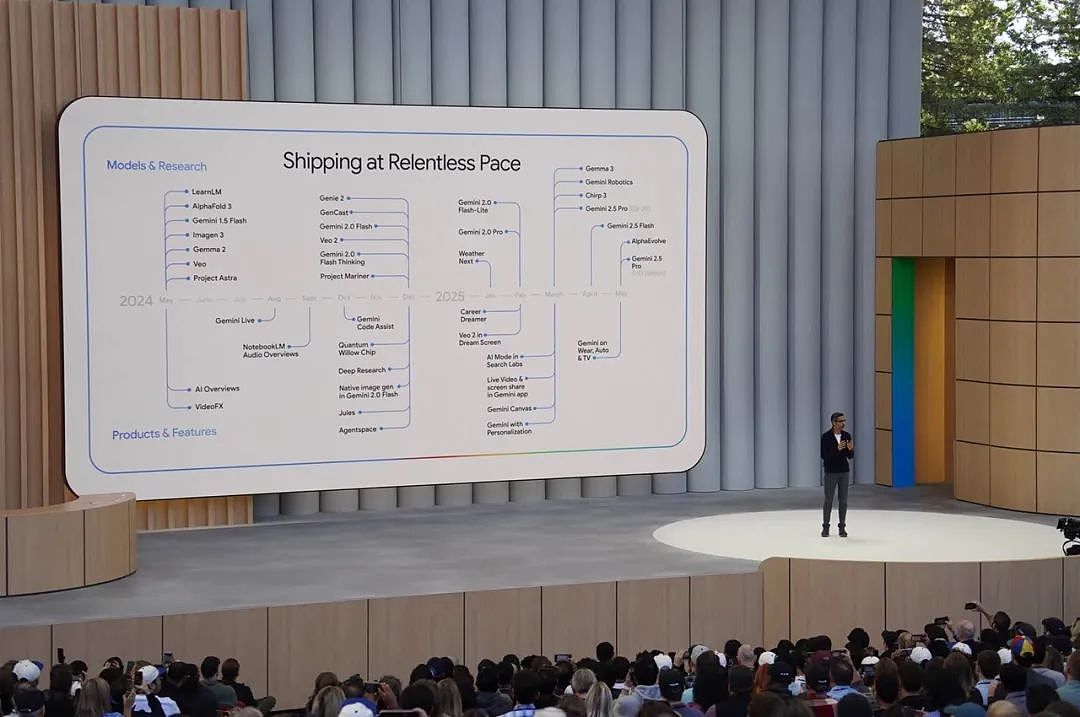 一文读懂Google I/O 2025 开发者大会：开启 “模型即平台” 的 AI 生态新时代（组图） - 2