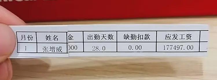 对话年收入70万元的“90后”宝马销冠：秘诀是勤奋和真诚，少一点套路（组图） - 2