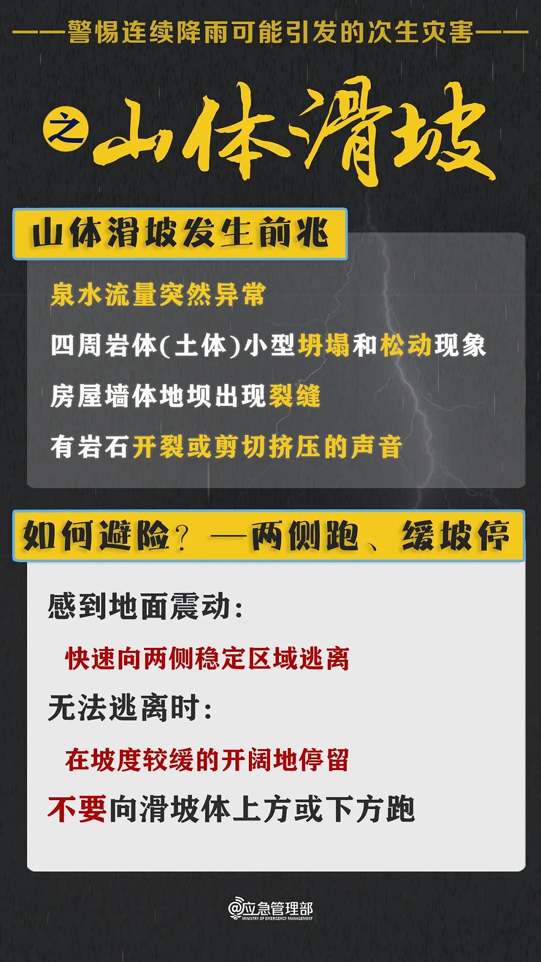 贵州省大方县果瓦乡山体滑坡初步判断十余人被困（组图） - 12