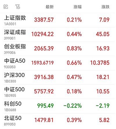 西太银行拟推十年来最大规模裁员超过1500个岗位  “电动重卡第一股”Janus Electric（ASX：JNS）澳交所上市 - 4