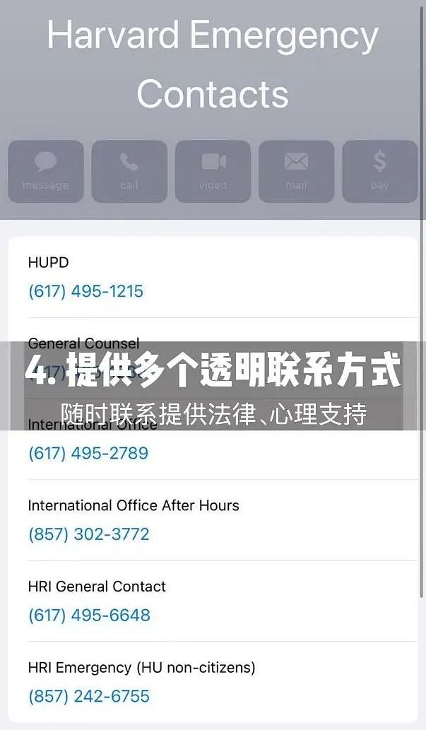 特朗普对哈佛下狠手,在读中国留学生现状如何?(组图) - 7