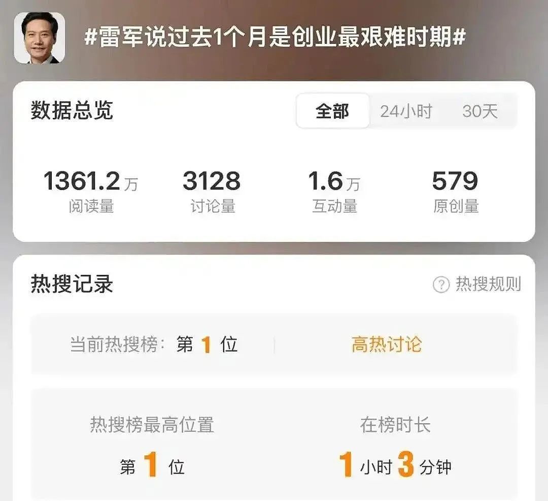 雷军收手吧,外面全是黑粉(组图) - 27