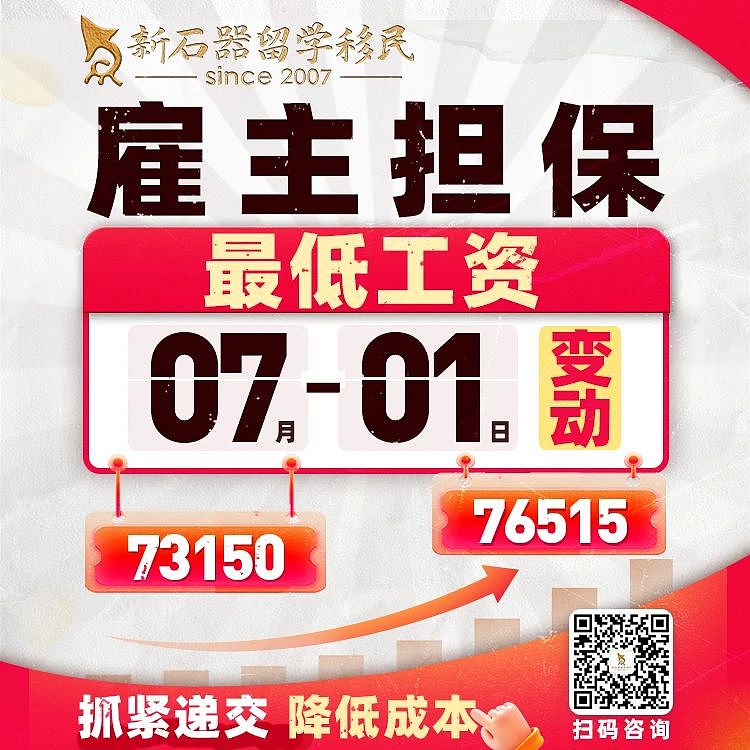 IT职业“内卷”严重,EOI排队人数超5万!聪明人早选这条移民路!(组图) - 9