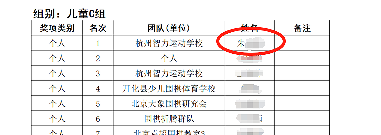 学校确认9岁围棋少年已离世，知情人：村民曾劝阻其父施暴反遭打骂（组图） - 3