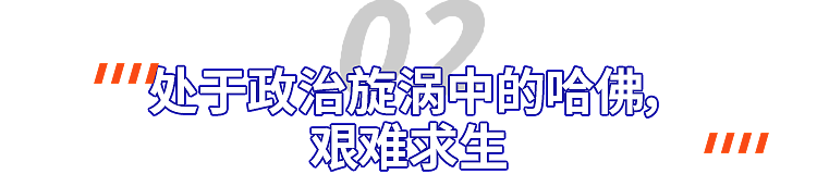 特朗普禁止哈佛招收国际生！不转学就遣返，留学生天塌了……（组图） - 5
