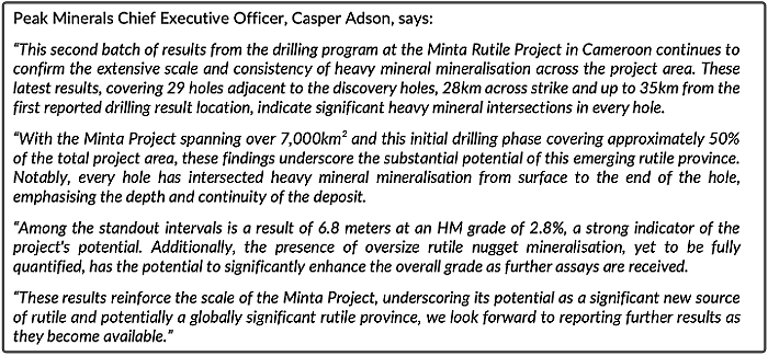 【异动股】年涨4倍Peak Minerals (ASX：PUA)Minta金红石项目钻探再获重大重矿物发现 - 6