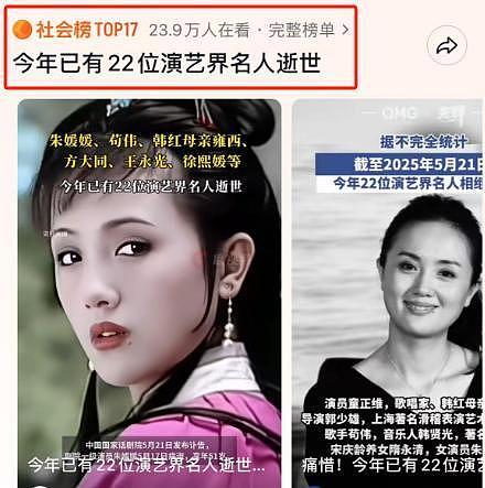 2025年刚过半，就已经有二十多位明星相继离世，最小的仅有27岁（组图） - 3
