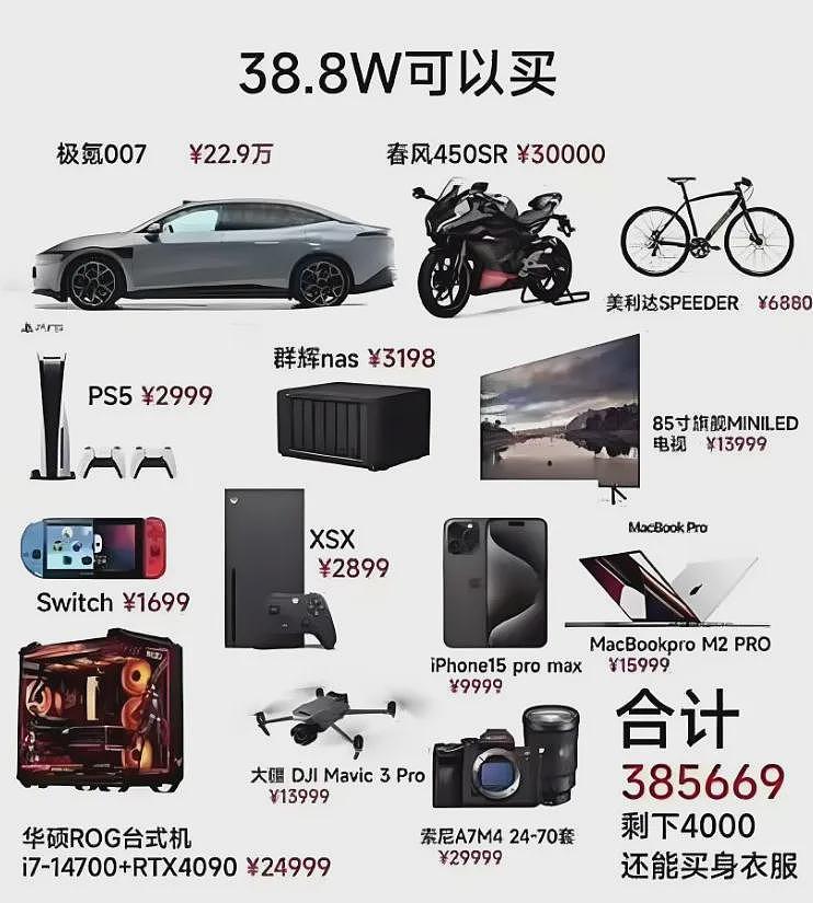 中国男人消费不如狗的时代,一去不复返了?(组图) - 5