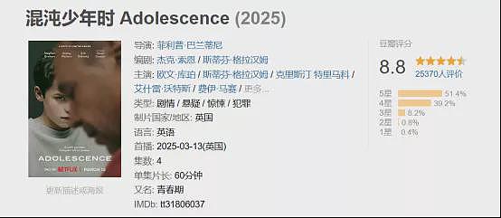 高分父母，为何养育出13岁的杀人犯？（组图） - 1