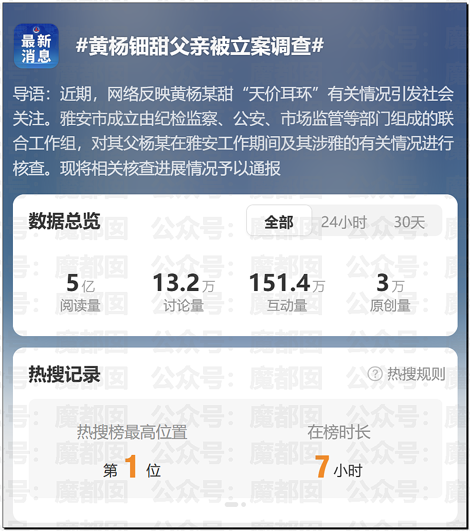 热搜第一!黄杨钿甜父亲被立案调查,涉嫌违规经商及隐瞒违法生育问题,巨额财富来源未通报引发众怒(组图) - 1