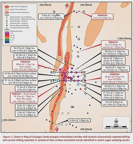【异动股】年涨4倍Peak Minerals (ASX：PUA)Minta金红石项目钻探再获重大重矿物发现 - 10