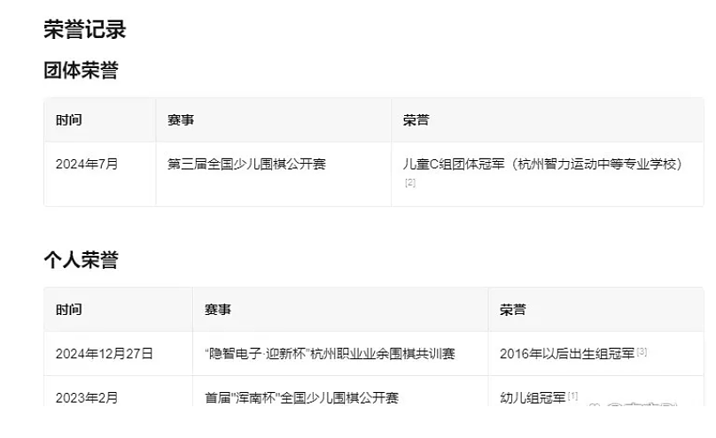 9岁冠军少年跳楼身亡，死因就藏在他爸爸的朋友圈里（组图） - 4