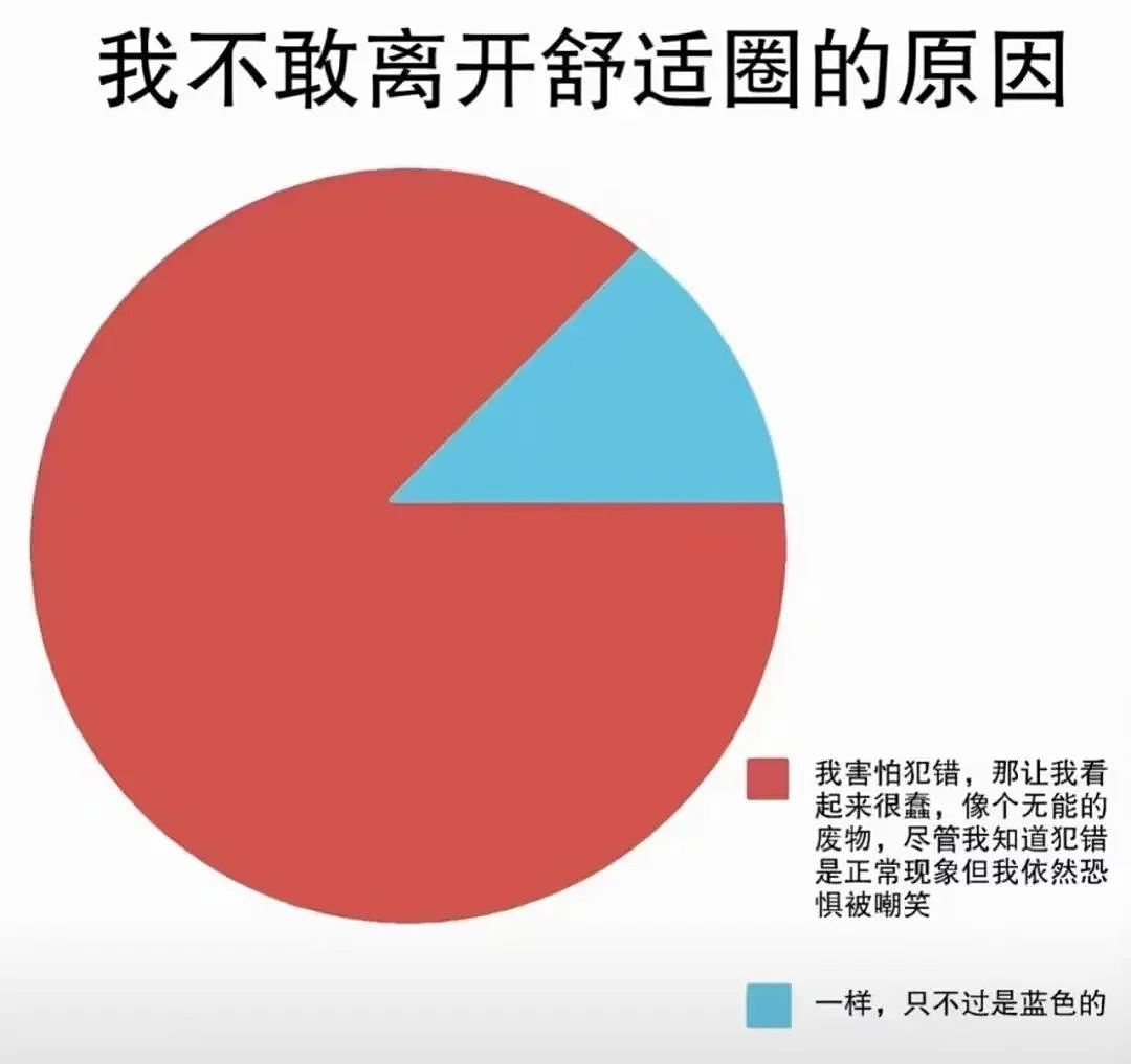 【爆笑】“电脑没关，上司和我的猫聊了一晚上......” 哈哈哈哈哈哈哈好精彩的对话（组图） - 25
