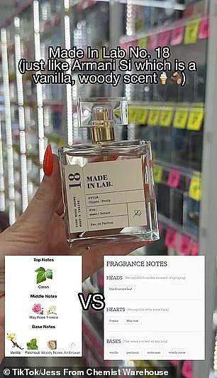 Chemist Warehouse 30刀平替阿玛尼香水火了！10倍差价，但闻起来一样（组图） - 3