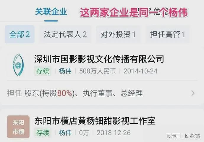 捋一下黄杨钿甜事件时间线,从城管父亲到2000万珠宝加身!背后藏多少秘密?(组图) - 2
