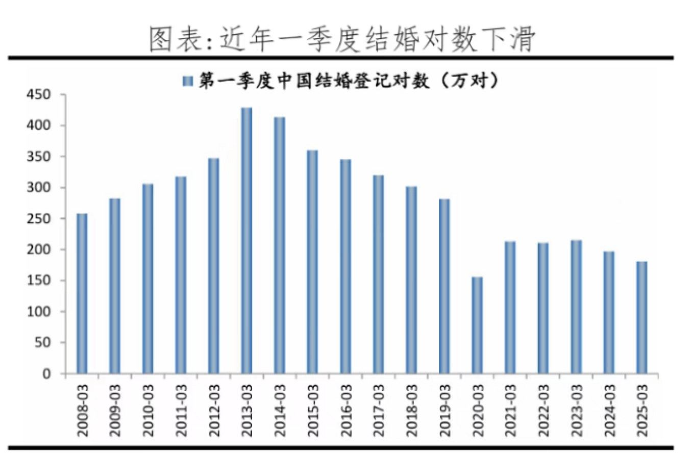 广州深圳多家传统酒楼停业：设备1折卖、无人接手，被时代淘汰？（组图） - 5