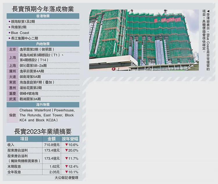 李嘉诚还是出事了!香港廉署出手,观塘案逮住10人仅是开始......(组图) - 14