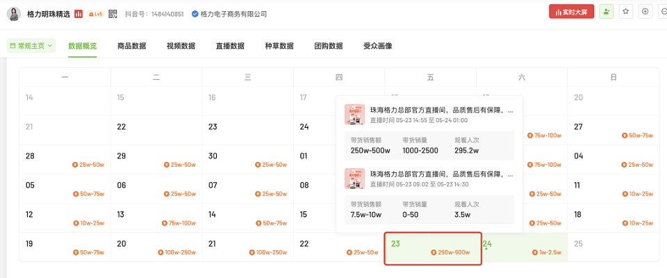 董明珠孟羽童合体带货500万元,71岁铁娘子向流量“低头”(组图) - 3