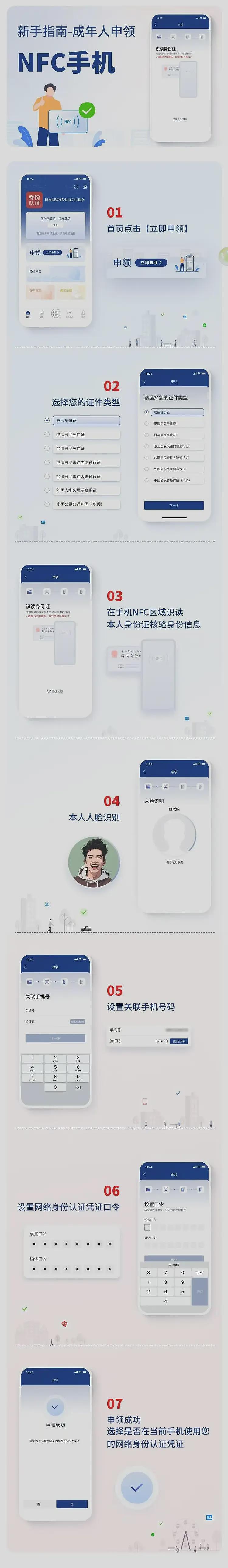 中国推出“网络身份证”，7月15日起施行！附申领网号网证详细教程（组图） - 9