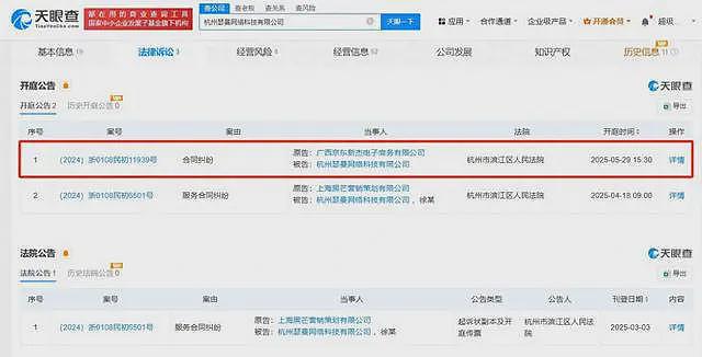 网红猫一杯又爆雷！曾编造 “巴黎作业本”，如今被京东告上法庭（组图） - 1