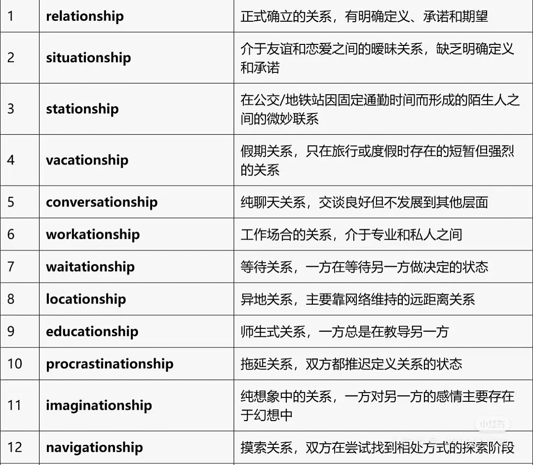 50元一次拥抱、200元一次“拼好爱”,年轻人谈起零售式恋爱(组图) - 1