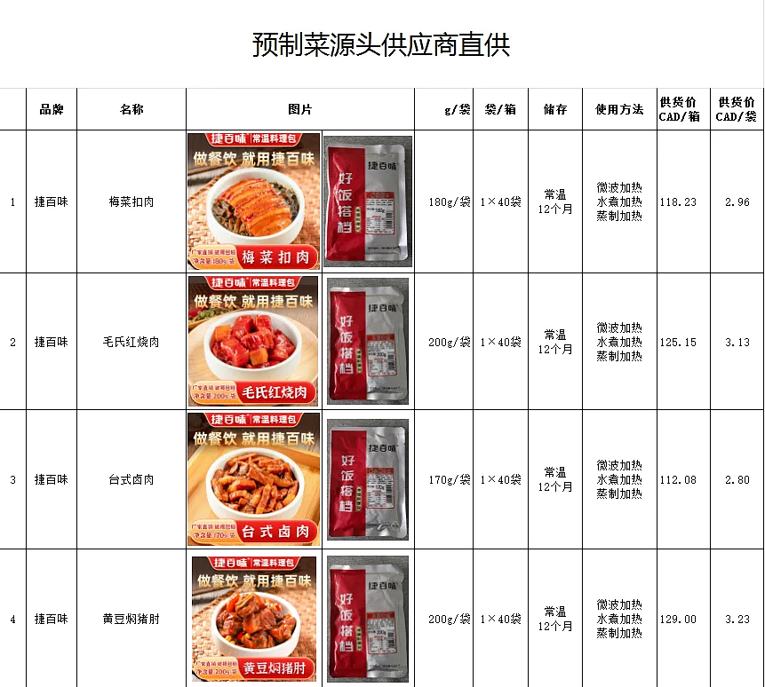 老乡“背刺”老乡?美国中餐馆“坑”哭留学生(组图) - 9