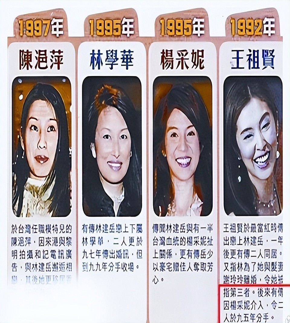 吴奇隆再传离婚：纵横贵圈30余年情史复杂，前任境遇冰火两重天（组图） - 17