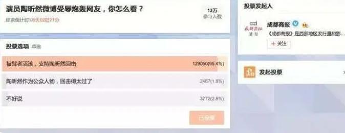 赵丽颖怒怼平台引争议:公开爆粗的女星们,真性情还是低情商(组图) - 38