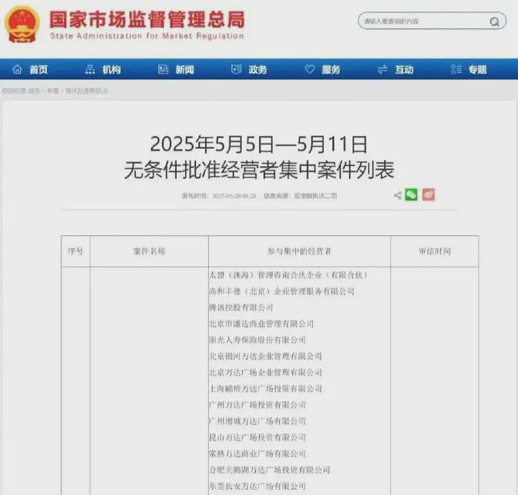 能屈能伸!王健林再卖48座万达,全是熟人接盘,网友一边倒全在夸(组图) - 3